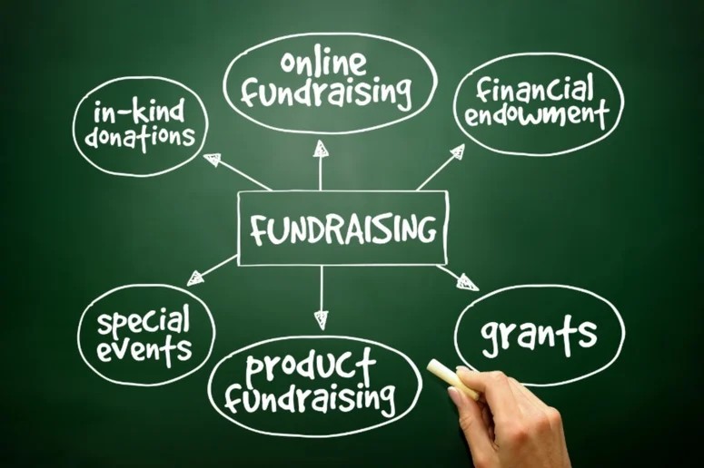Fundraising